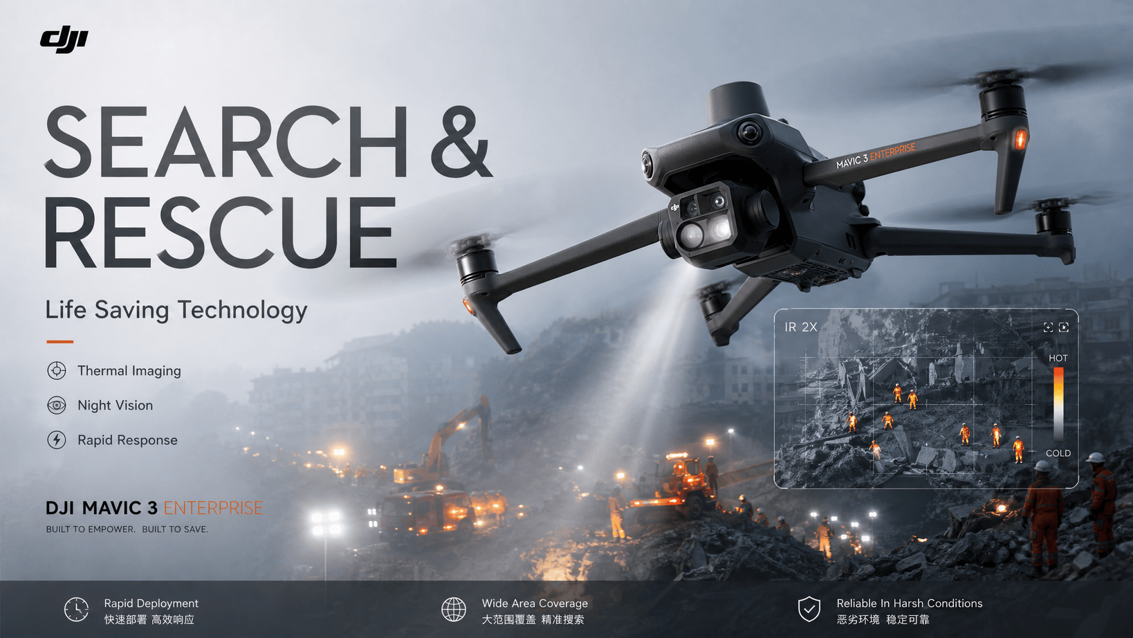 DJI Search & Rescue Drone